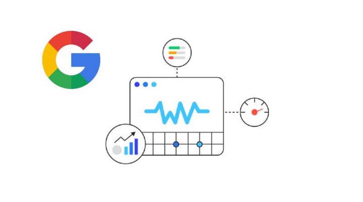 Google Core Web Vitals là gì