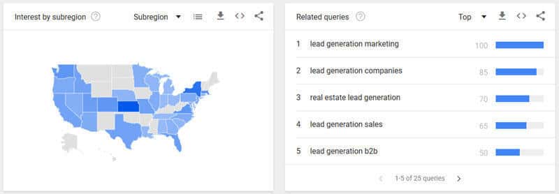 Google Trends - Google Xu Hướng.