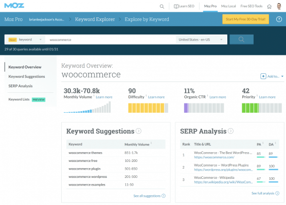 Công cụ SEO Moz Pro