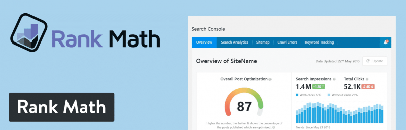 plugin Rank Math SEO WordPress