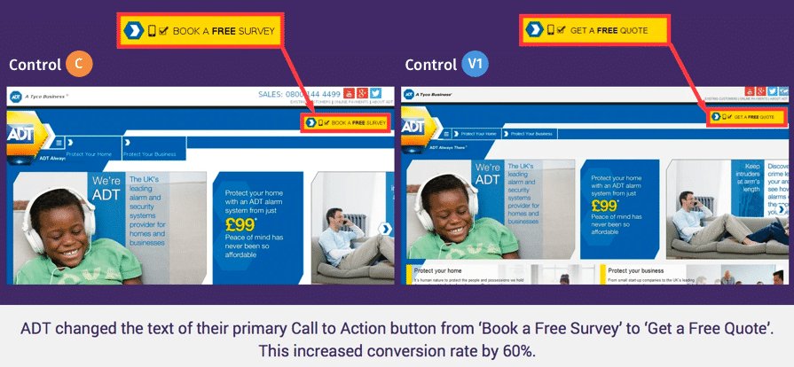 Tối ưu hóa tỷ lệ chuyển đổi (Conversion Rate Optimization hay gọi tắt là CRO) là quá trình tối ưu hóa trải nghiệm trang web hoặc trang đích dựa trên hành vi của khách truy cập trang web để giúp cải thiện xác suất khách truy cập thực hiện các hành động mong muốn (chuyển đổi) trên trang đó.