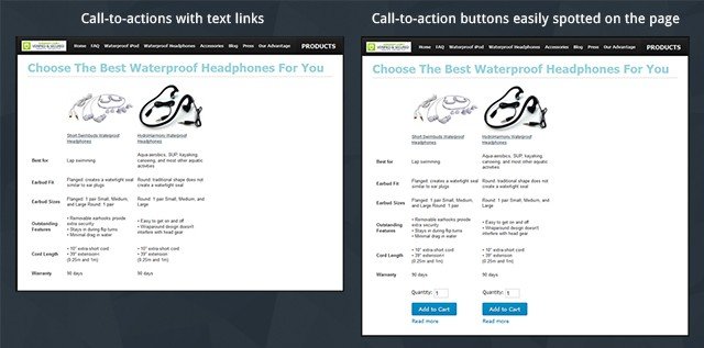Tối ưu hóa tỷ lệ chuyển đổi (Conversion Rate Optimization hay gọi tắt là CRO) là quá trình tối ưu hóa trải nghiệm trang web hoặc trang đích dựa trên hành vi của khách truy cập trang web để giúp cải thiện xác suất khách truy cập thực hiện các hành động mong muốn (chuyển đổi) trên trang đó.